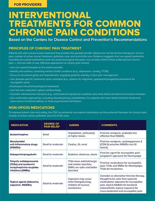 Interventional Treatments for Chronic Pain