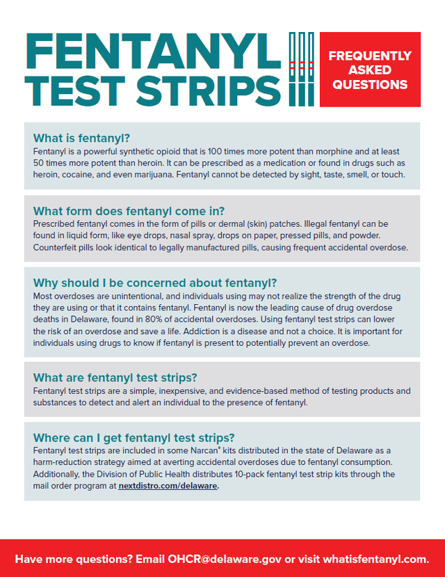 Fentanyl Test Strips