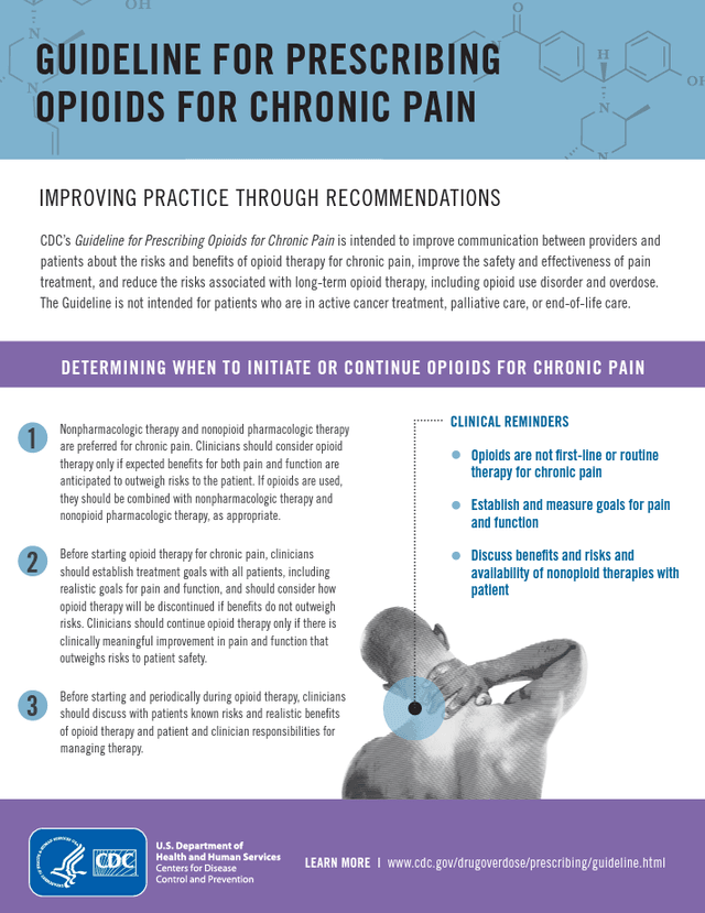 Prescribing Opioids for Chronic Pain CDC